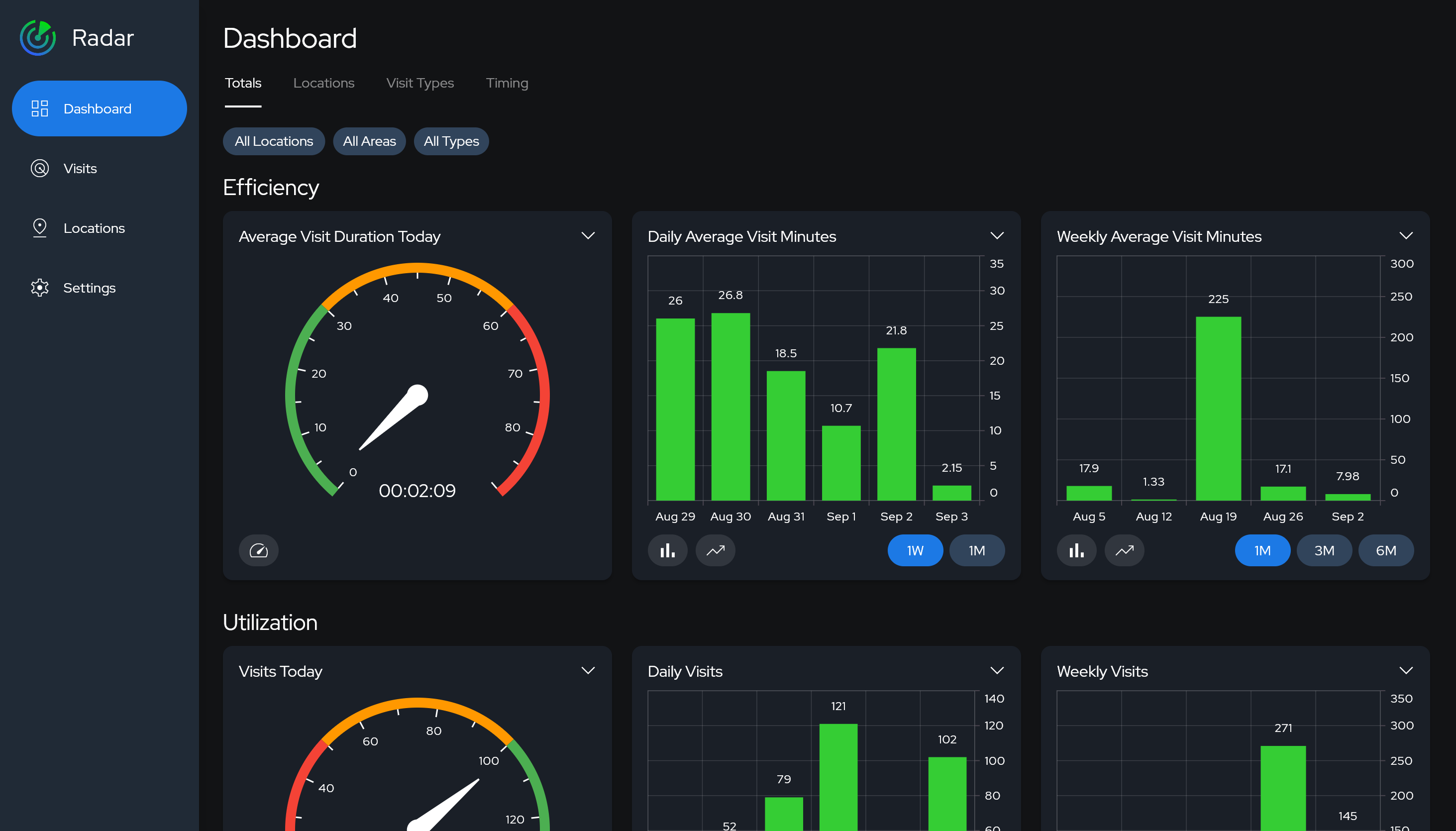 Radar Dashboard desktop screenshot